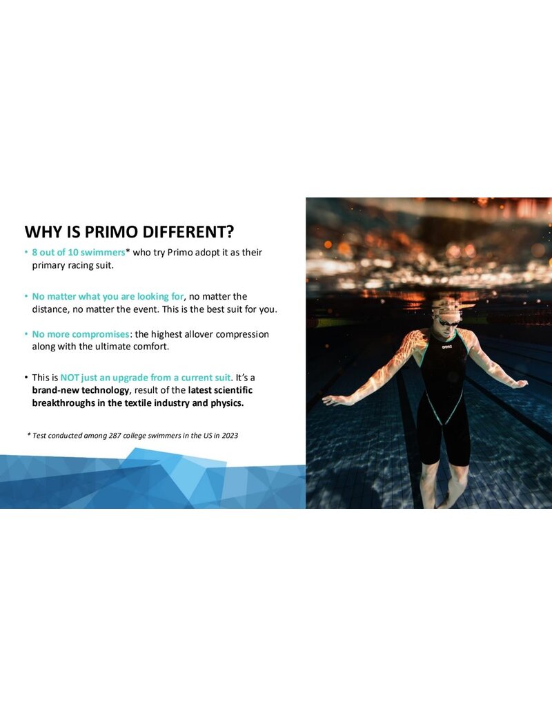 Arena Arena Powerskin - Primo - op bestelling