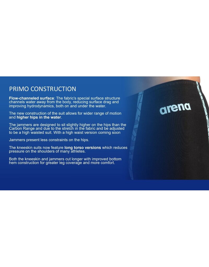 Arena Arena Powerskin Primo jammer - op bestelling