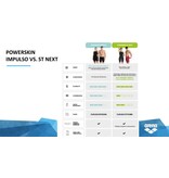 Arena Arena Powerskin Impulso