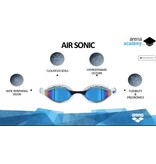 Arena Arena Air Sonic Mirror