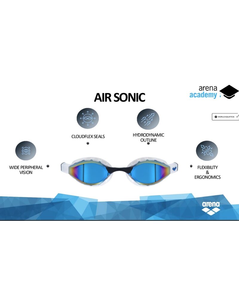Arena Arena Air Sonic Mirror