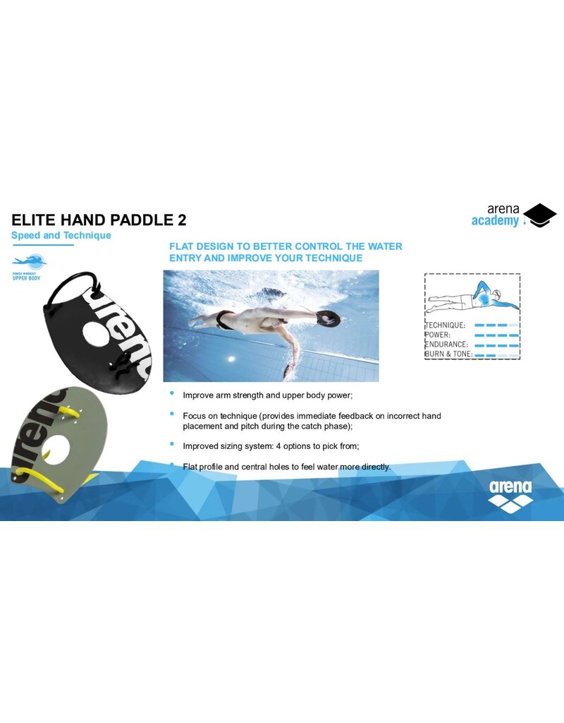 Arena Arena Hand Paddle Elite - TECHNIEK paddel