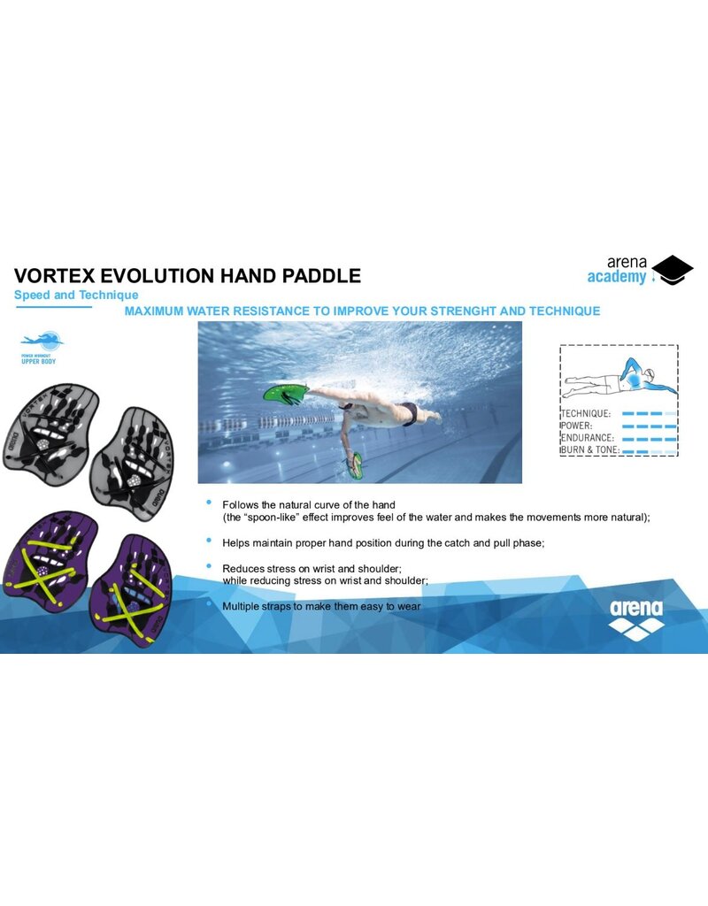 Arena Arena Hand Paddle Vortex Evolution Black - maat M en L