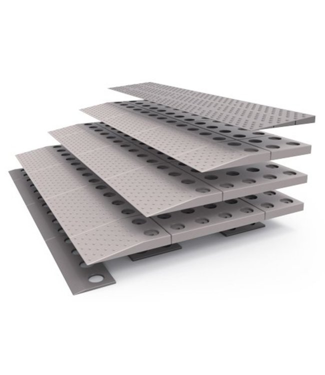 SecuCare Modulaire drempelhulp 6,5-8cm