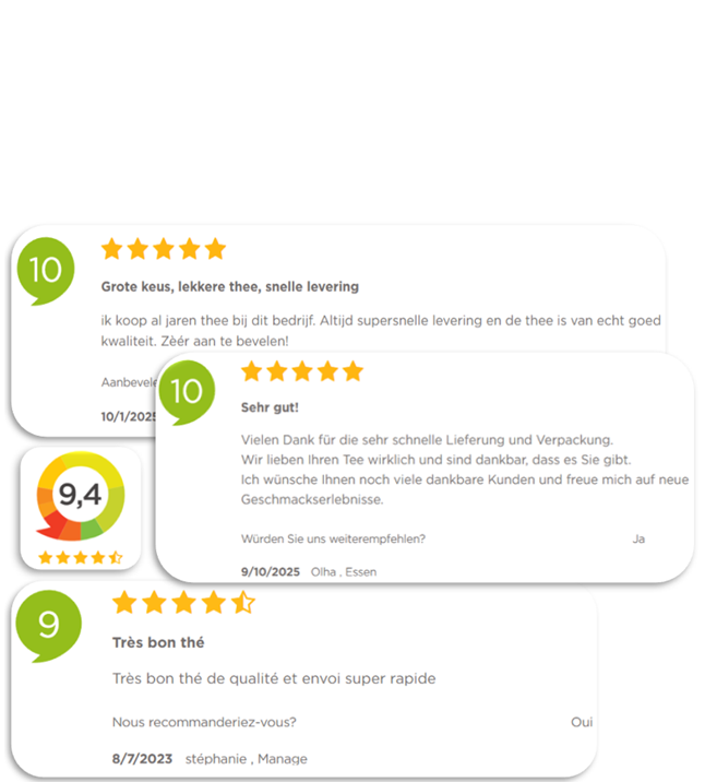 Ce que disent nos clients +1700 avis !