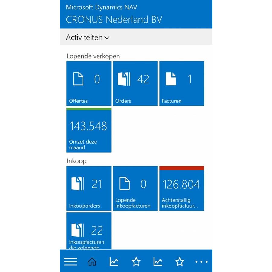 Dynamics Nav Boekhouden Compleet Start Pakket  (incl. 1 full user)-4