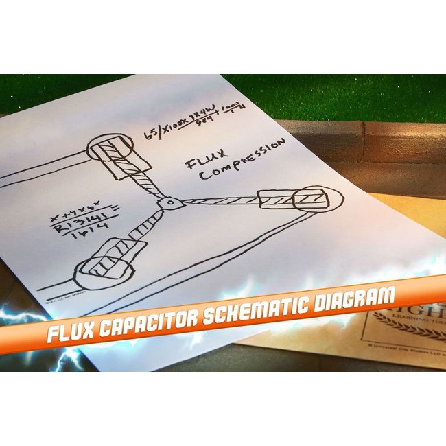 Zurück in die Zukunft Zeitreise-Erinnerungsset Standardausgabe