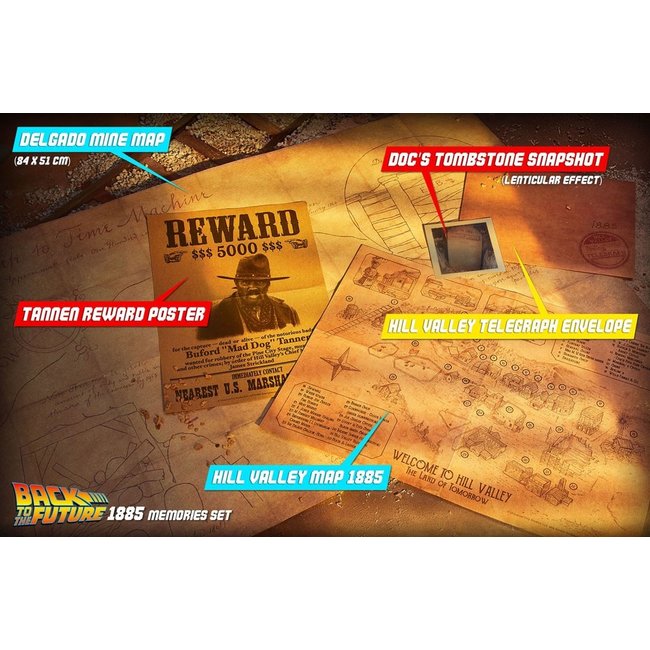 Back To The Future Time Travel Memories Kit Standard Edition