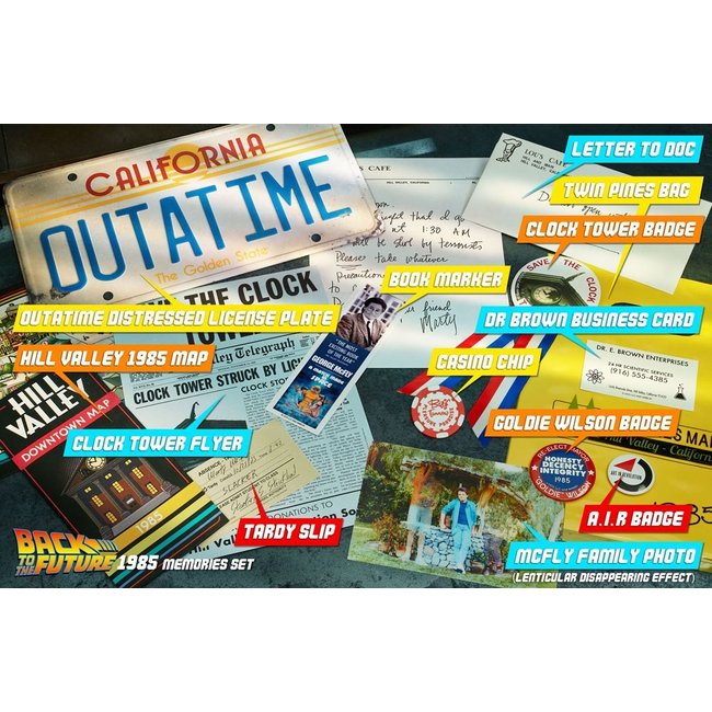 Back To The Future Time Travel Memories Kit Standard Edition