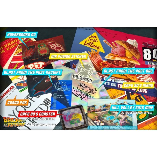Back To The Future Time Travel Memories Kit Standard Edition