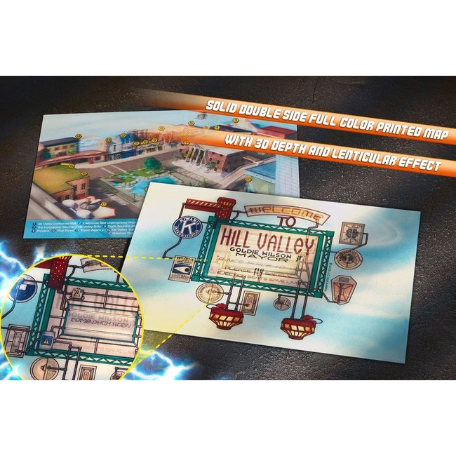 Back To The Future Time Travel Memories Kit Standard Edition