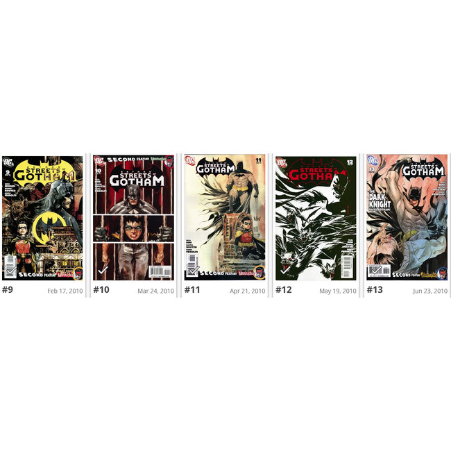 Batman: Streets of Gotham Complete Series (21)