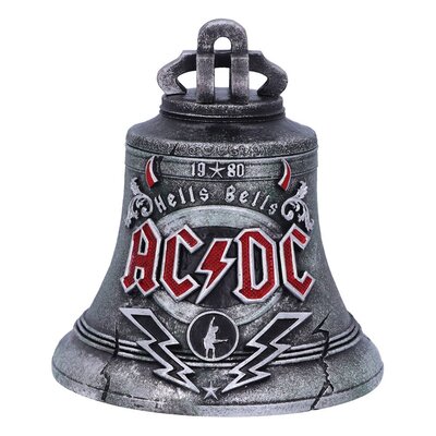 AC/DC