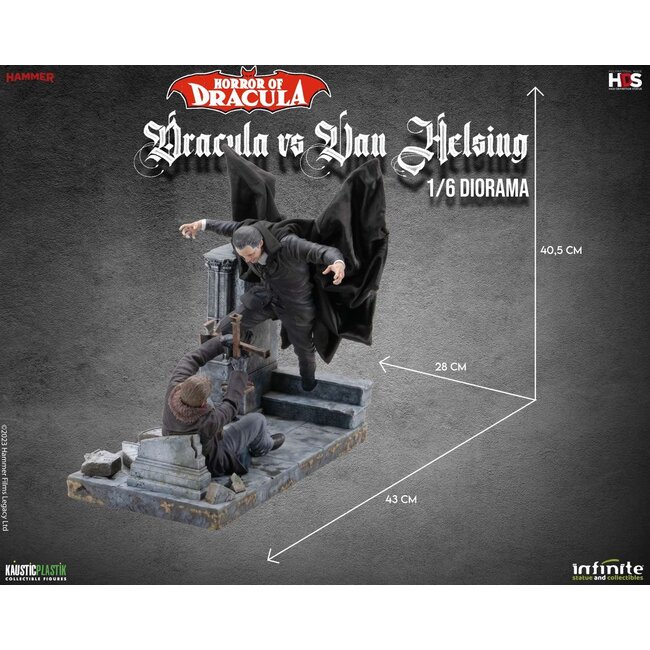 Horror Of Dracula – Dracula gegen Van Helsing 1/6 Diorama
