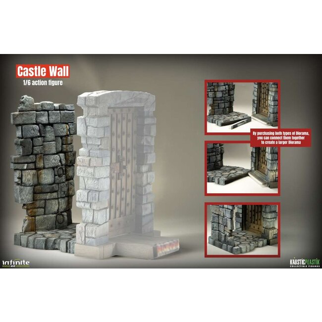Frankenstein - The Castle Wall 1/6 Diorama