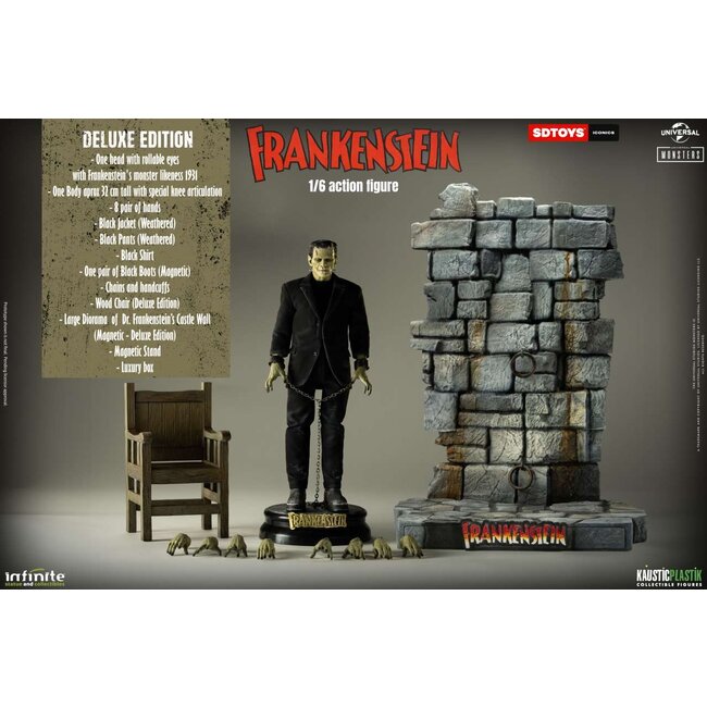 Frankenstein's Monster 1/6 Action Figure Deluxe Edition