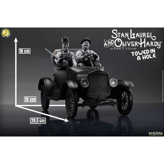Laurel & Hardy on Ford Model T 1/12 scale