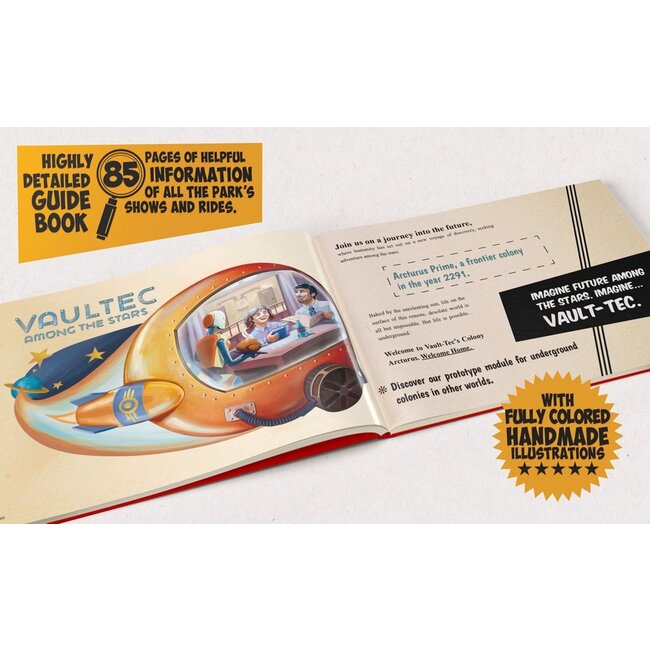 Fallout Nuka World Kit