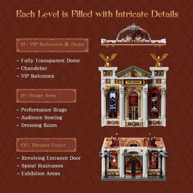 Pantasy Original Construction Set The Opera 36 cm