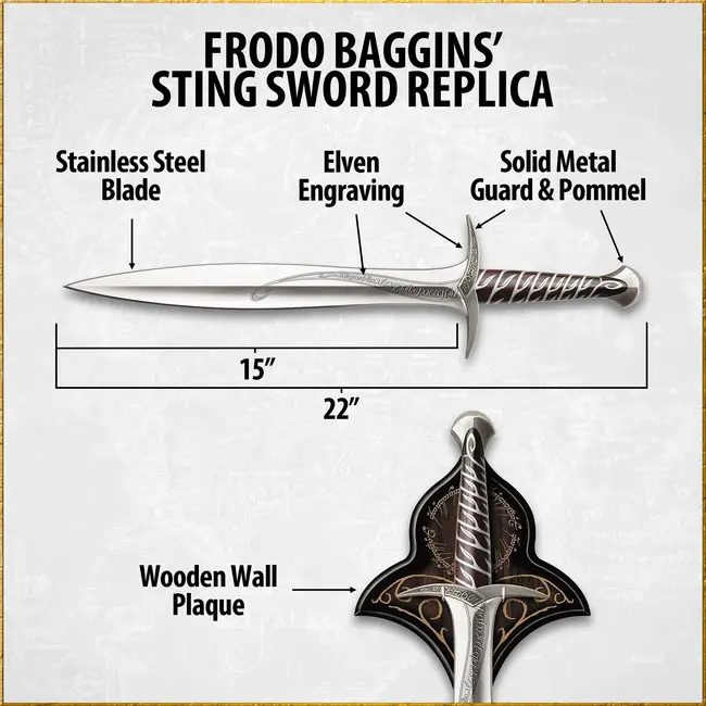 Lord Of The Rings Replica 1/1 Sting Sword
