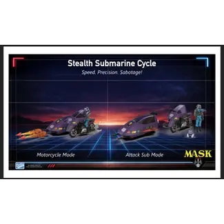 The Loyal Subjects M.A.S.K. Wave 2 Vehicle SSC (Stealth Submarine Cycle)