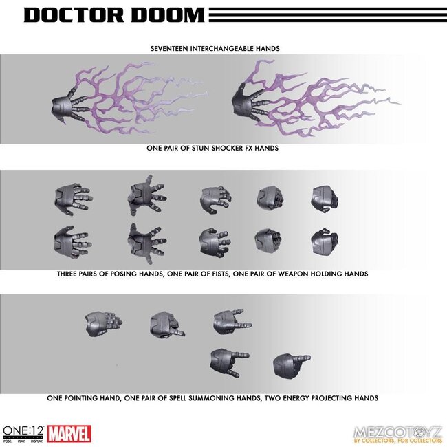 Marvel Actionfigur 1/12 Doctor Doom 17 cm