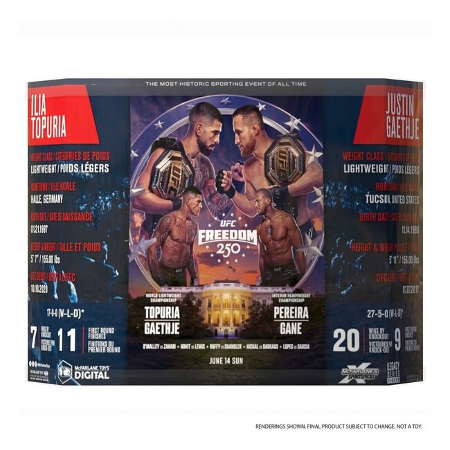 UFC McFarlane’s SportsPicks Action Figures 2-Pack Ilia Topuria vs Justin Gaethje (Freedom 250) 18 cm
