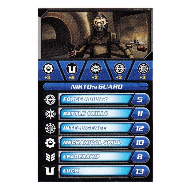 Clone Wars - Nikto Guard (Puko Naga)