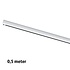 Rails 0,5 meter wit Rails 0,5 meter wit