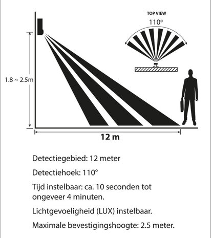 Ylumen Buitenlamp Sens bewegingssensor zwart Ylumen Buitenlamp Sens bewegingssensor zwart