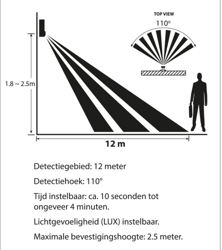 Ylumen Buitenlamp Sens bewegingssensor wit