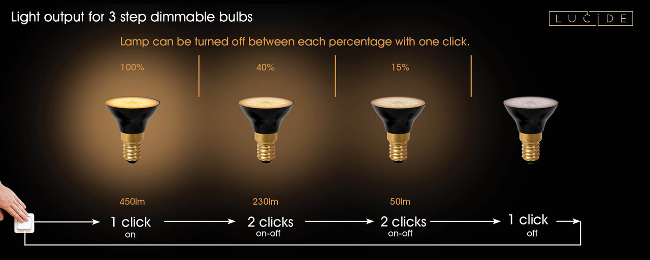 Lucide G45 - Led lamp - Ø 4,3 cm - LED 3 StepDim - E14 - 1x5W 2700K - Zwart Lucide G45 - Led lamp - Ø 4,3 cm - LED 3 StepDim - E14 - 1x5W 2700K - Zwart