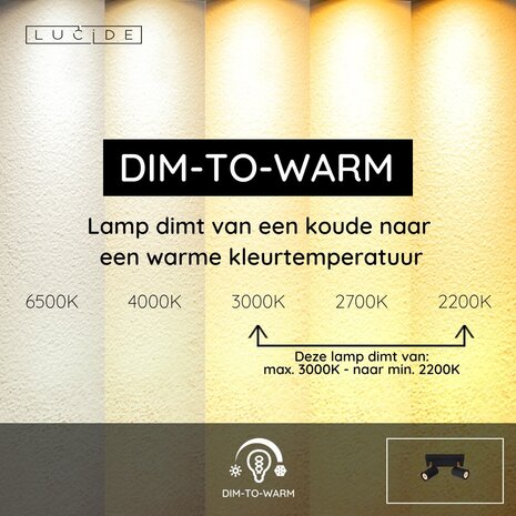 Lucide GRONY - Plafondspot - LED Dim to warm - GU10 (MR16) - 2x5W 2200K/3000K - Zwart Lucide GRONY - Plafondspot - LED Dim to warm - GU10 (MR16) - 2x5W 2200K/3000K - Zwart