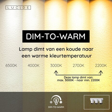 Lucide NIGEL - Plafondspot - LED Dim to warm - GU10 (MR16) - 3x5W 2200K/3000K - Wit