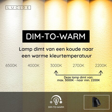 Lucide NIGEL - Bedlamp / Wandlamp - LED Dim to warm - CCT - GU10 (MR16) - 1x5W 2200K/3000K - Met USB oplaadpunt - Zwart Lucide NIGEL - Bedlamp / Wandlamp - LED Dim to warm - CCT - GU10 (MR16) - 1x5W 2200K/3000K - Met USB oplaadpunt - Zwart