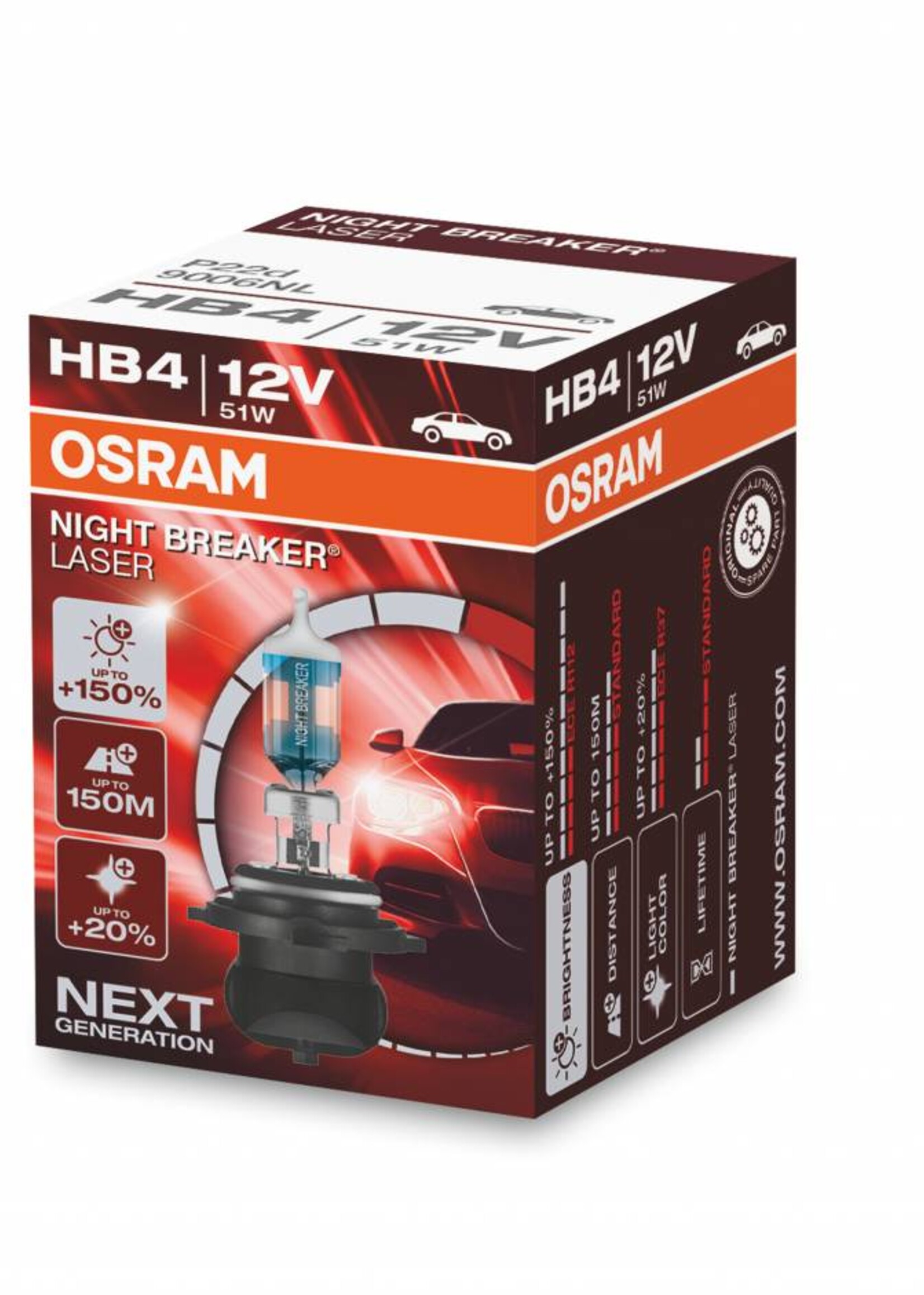 Osram 9006/HB4 Nightbreaker laser Single