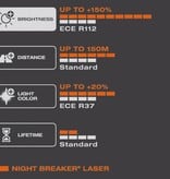 Osram H7 Nightbreaker laser Single