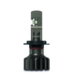 H7 LED koplampen