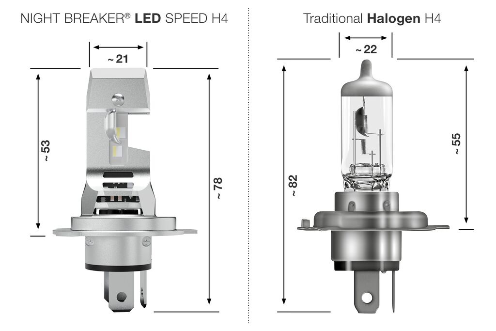 Osram NIGHT BREAKER H4 LED SPEED 450