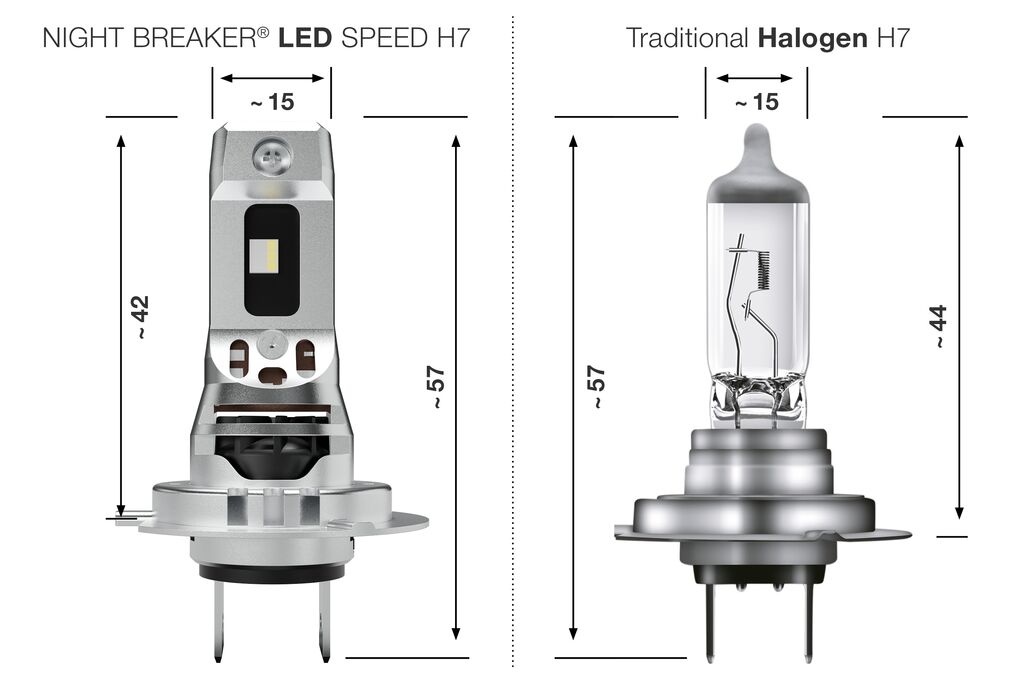 Osram NIGHT BREAKER H7 LED SPEED 450