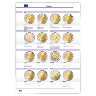 Leuchtturm 2 Euro Coin Catalogue