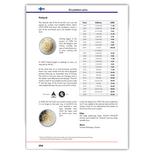 Leuchtturm 2 Euro Coin Catalogue