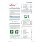 Gibbons Great Britain Concise Stamp Catalogue 2026 Edition