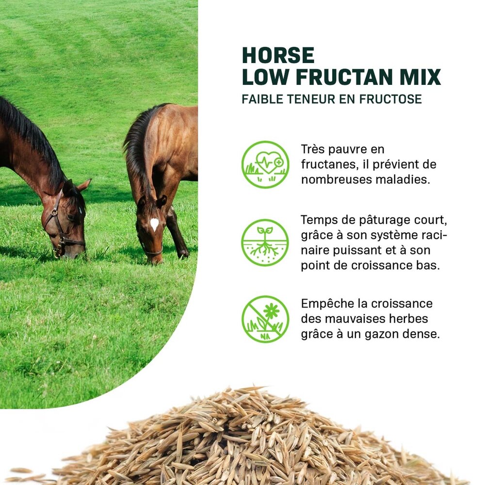 Horse – Low Fructan mix | Faible teneur en fructose