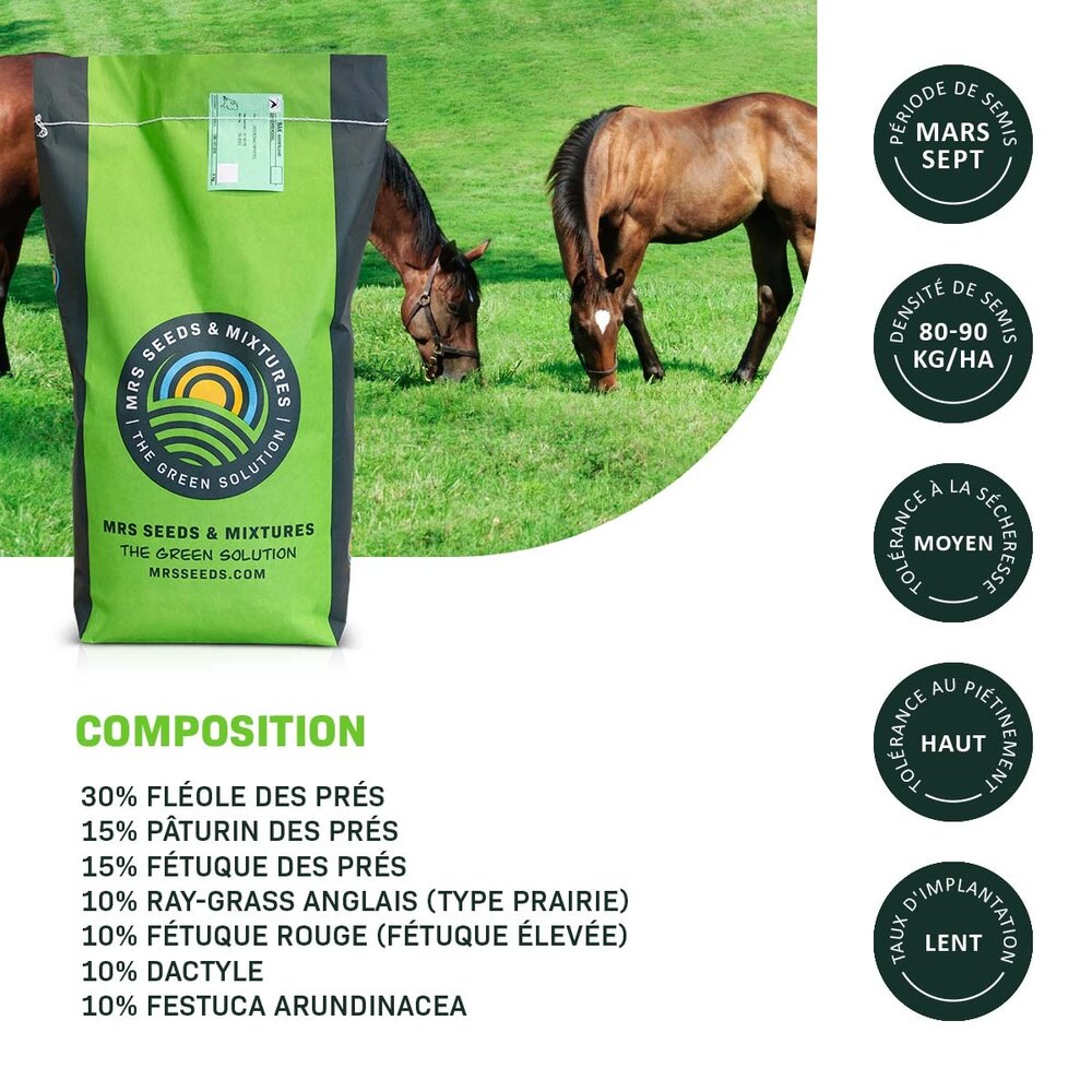 Horse – Low Fructan mix | Faible teneur en fructose