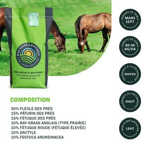 MRS Seeds & Mixtures Horse – Low Fructan mix | Faible teneur en fructose