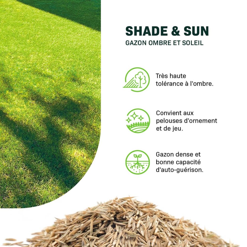 Shade & Sun | Gazon Ombre et Soleil