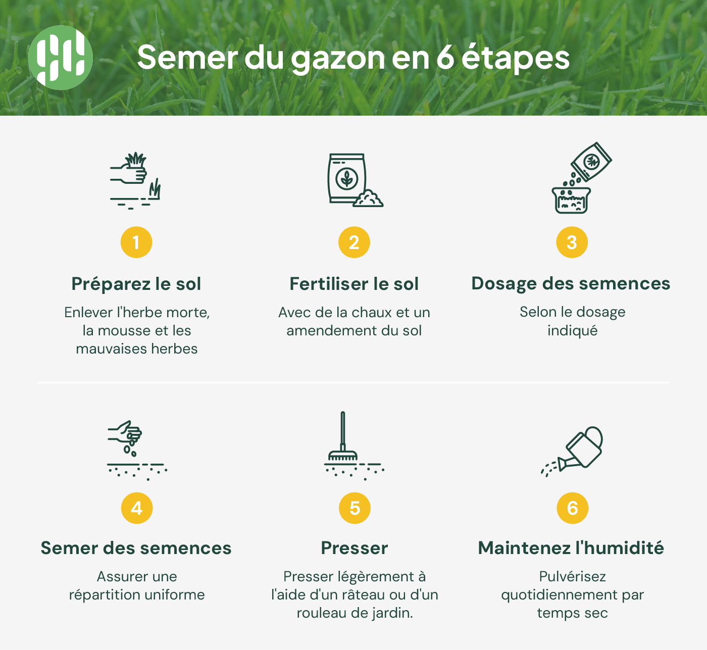 semer gazon
