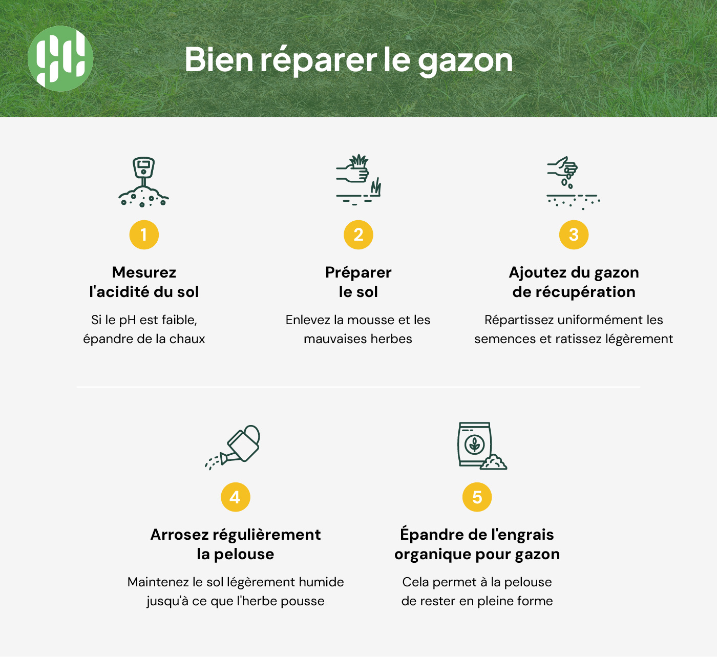 Bien réparer le gazon