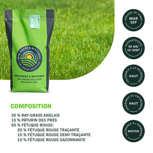 MRS Seeds & Mixtures Allround - Gazon loisirs & Universel MRS Seeds & Mixtures Allround - Gazon loisirs & Universel